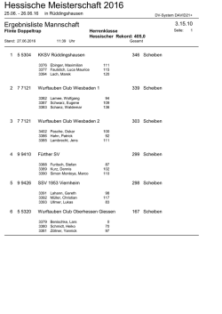 Hessische Meisterschaft 2016
