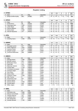 Group A+B