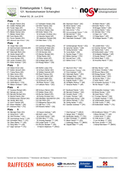 Einteilungsliste 1. Gang - Wattwil