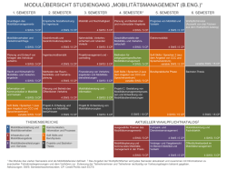 modulübersicht studiengang „mobilitätsmanagement (b.eng.)“