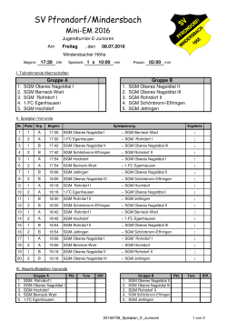 Fr. 08.07.2016, E-Junioren