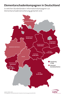 Elementarschadenkampagnen in Deutschland