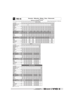 Jahresfahrplan 2016