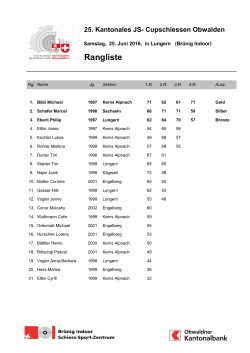 Rangliste