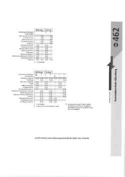 Page 1 Montag - Freitag Verkehrsbeschränkungen Anmerkungen
