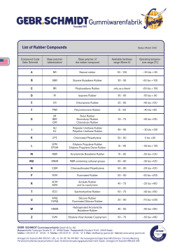 List of Rubber Compounds - Swing