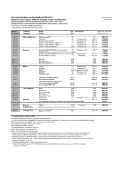 Knochenverankerte und implantierte Hörhilfen* Appareils