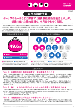来月の消費予報・7月