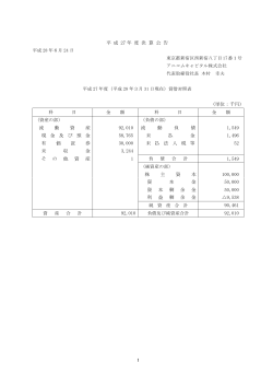 平成27年度 決算公告（PDF）