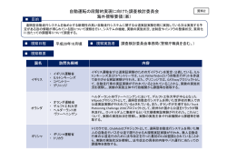 資料 2 - 警察庁