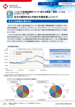 （毎月分配型） 【愛称：ハニカム】