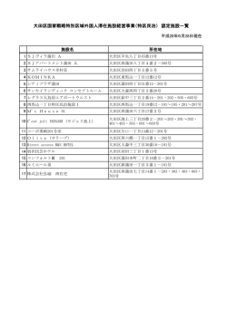 （特区民泊） 認定施設一覧