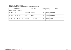 ［青森県選挙区は全1枚です 1／1］ 山 崎 力 やまざき つとむ 男 69歳