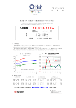 東京都の最新の人口を知りたい