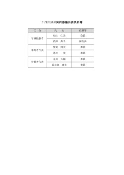千代田区公契約審議会委員名簿