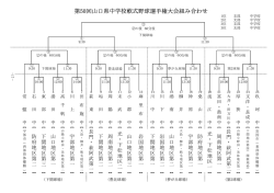 第50回山口県中学校軟式野球選手権大会組み合わせ
