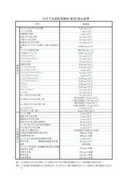 公共下水道使用開始(変更)届出基準（PDF：44KB）