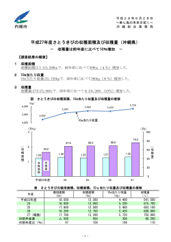 H28.6.28 平成27年産さとうきびの収穫面積及び収穫量（沖縄県）
