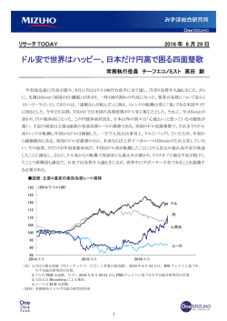 ［リサーチTODAY］ドル安で世界はハッピー、日本だけ円高で困る四面楚歌