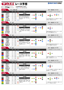 7/1(金)