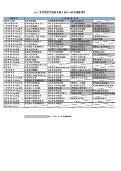 JKJO全四国空手道選手権大会2016代表権獲得者