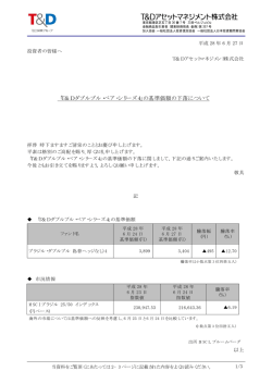 「T＆Dダブルブル・ベア・シリーズ4」の基準価額の下落について