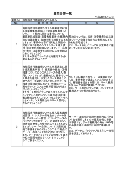 質問回答一覧