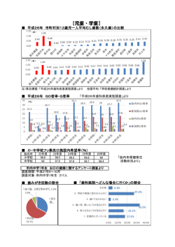 児童・学童