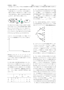 課題 2