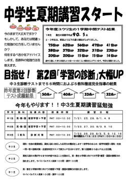 中3生診断テストまで56時間におよぶ5教科徹底完全指導の結果 90．5 点