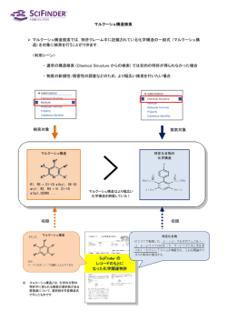 マルクーシュ構造検索 マルクーシュ構造検索では，特許クレーム中に