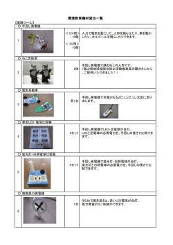 貸し出し一覧