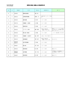 試験期間外実施予定表