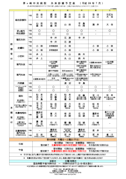 茅 ヶ 崎 中 央 病 院 外 来 診 療 予 定 表 （ 平成 28 年 7 月 ）