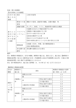 別表（第5条関係） 【交付対象となる経費】 交付の対 象となる 経費 項目