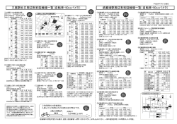 三鷹駅北口・武蔵境駅周辺有料駐輪場一覧（PDF 464.1KB）