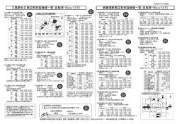 三鷹駅北口・武蔵境駅周辺有料駐輪場一覧（PDF 464.1KB）