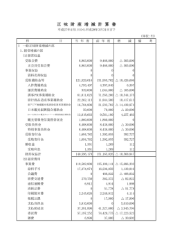 正味財産増減計算書 - 山口県の旅行・観光情報 おいでませ山口へ