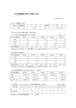女性の職業選択に資する情報の公表について