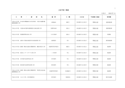 入札予定 - 富岡市ホームページ