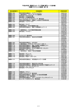 認証機関番号 評価機関名 評価者番号 機構02