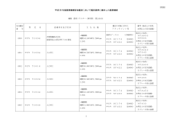 （別紙） 平成 28 年度農業機械安全鑑定において鑑定基準に適合した