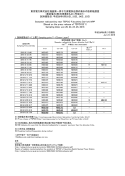 東京電力株式会社福島第一原子力発電所近傍の海水の放射能濃度