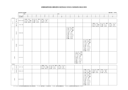 参議院福岡県選出議員選挙の政見放送の日時及び各候補者の放送の順序