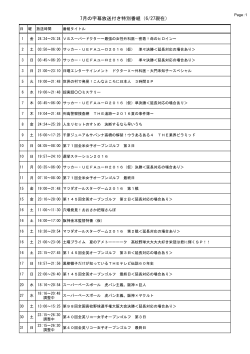 7月の字幕放送付き特別番組（6/27現在）