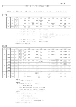 試験時間割