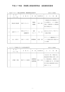 （2グループ，2個人）の受賞者