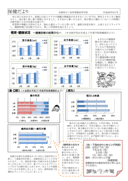 保健だより6月号