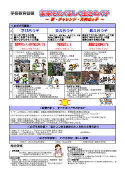 学び合う子 支え合う子 鍛え合う子 学び合う子 支え合う子 鍛え合う子