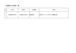 一般競争入札案件一覧